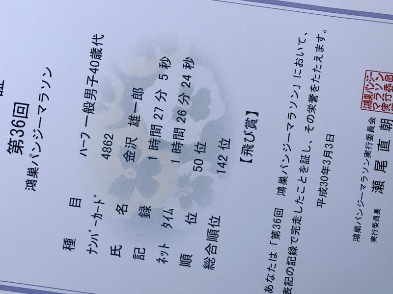 記録証
