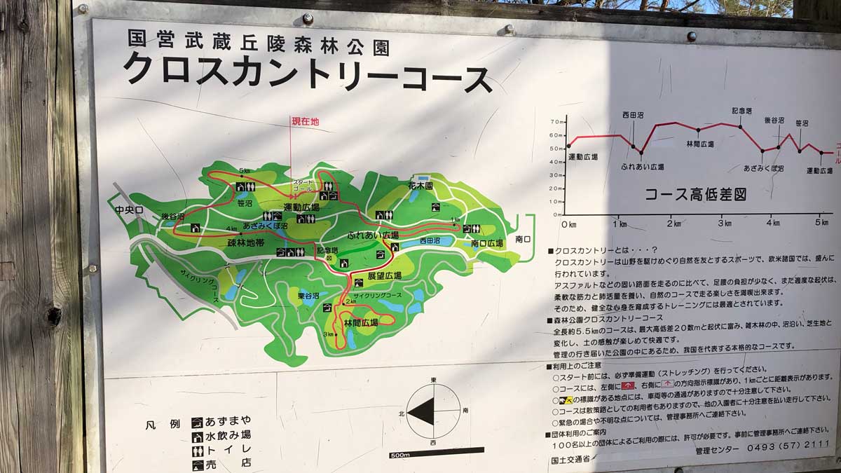 クロスカントリーコースのスタート地点の看板